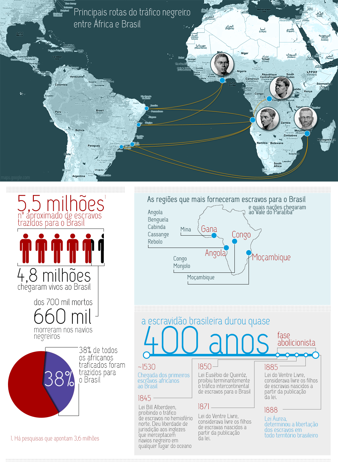 infografico-africa